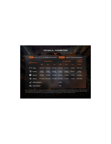 Frontal Fénix Smart 600 lumens WH23R