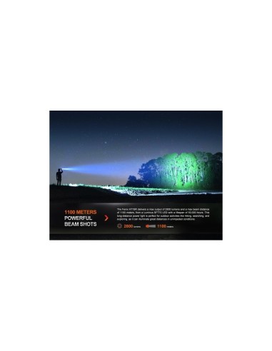 Linterna Fenix HT18R 2800 Lumens
