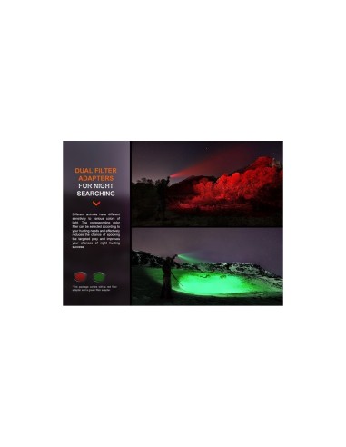 Linterna Fenix HT18R 2800 Lumens