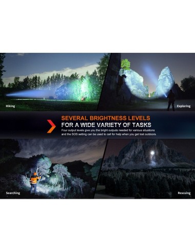 Linterna Fenix HT18R 2800 Lumens