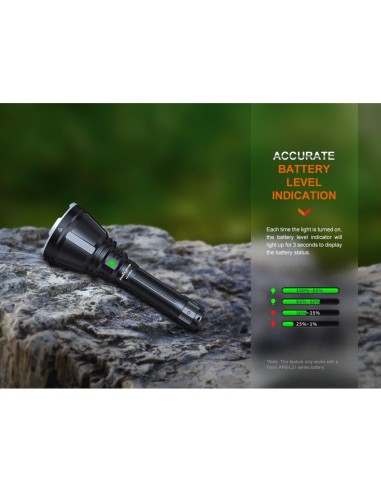 Linterna Fenix HT18R 2800 Lumens