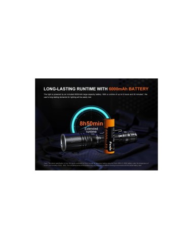 Linterna laser Fenix TK30R con potencia máxima 500 Lumens (Incluye una batería ARB-L21-6000 de 6000)