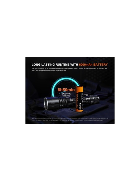 Linterna laser Fenix TK30R con potencia máxima 500 Lumens (Incluye una batería ARB-L21-6000 de 6000)