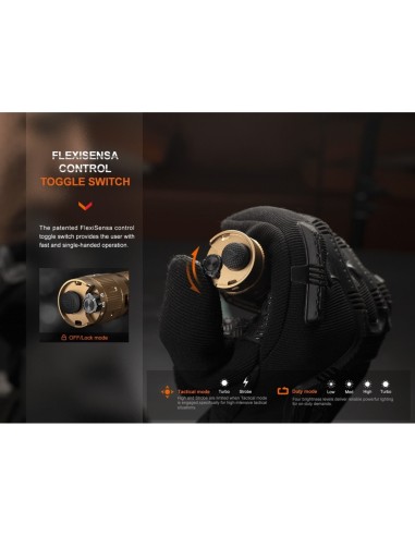 Linterna Fenix TK20R UE Desert Camo 2800 lúmenes