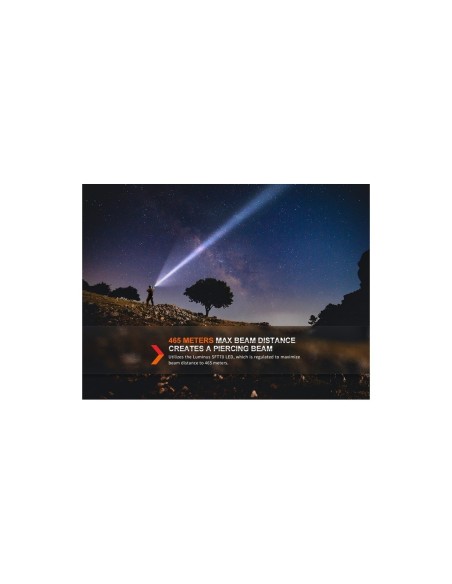 Linterna Fenix TK20R UE Desert Camo 2800 lúmenes