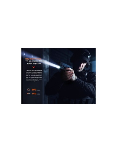 Linterna Fenix GL06 para pistolas de bolsillo