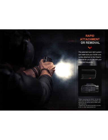 Linterna Fenix GL06 para pistolas de bolsillo