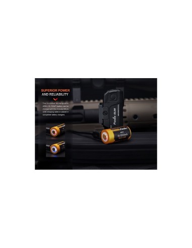 Linterna Fenix GL06 para pistolas de bolsillo